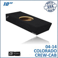 CCHV110B